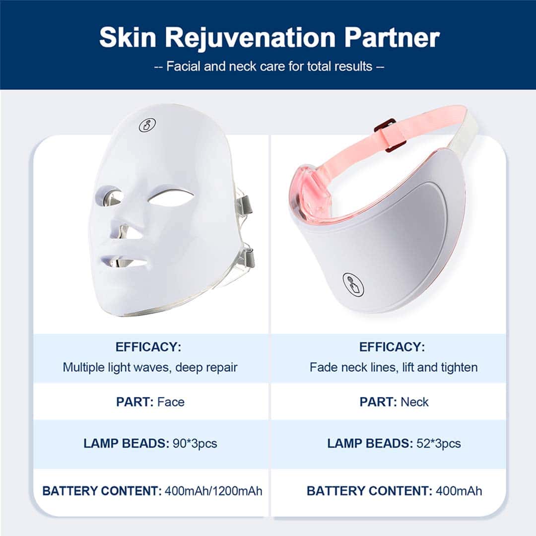 7 Colors Led Facial Mask With Neck Red Light Therapy