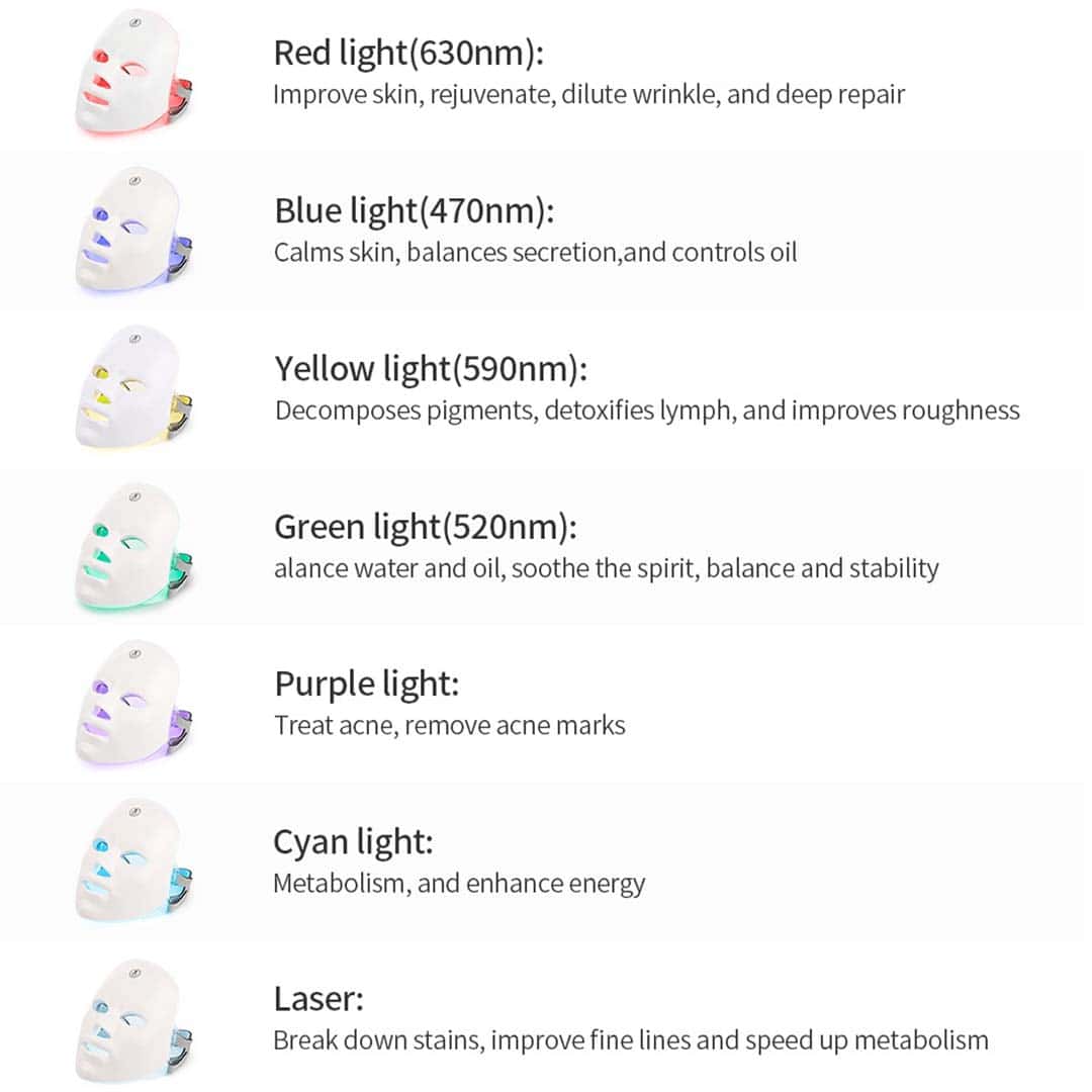 7 Colors Led Facial Mask With Neck Red Light Therapy