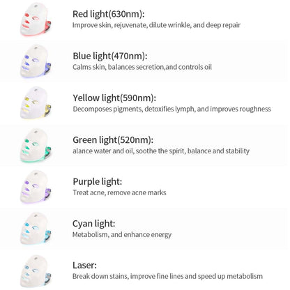 7 Colors Led Facial Mask With Neck Red Light Therapy
